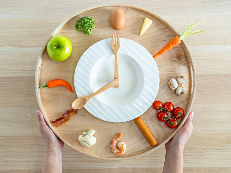 Food Clock